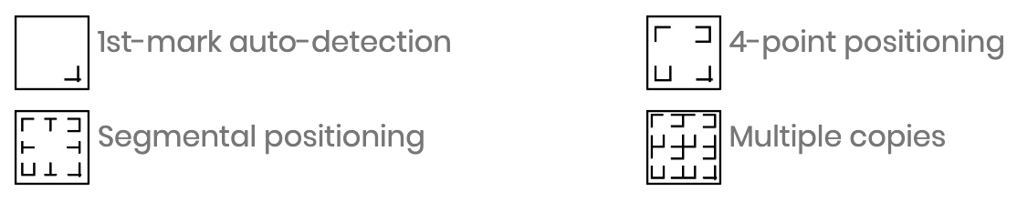 Automatic Aligning System AAS II for contour cutting
