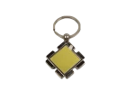 Keyrings for Sublimation